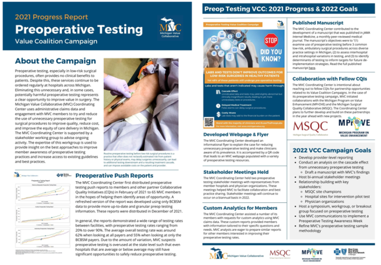 Reports Identify Opportunity to Reduce Preoperative Testing