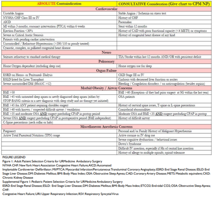 ambulatory-surgical-centers-transforming-surgery-market