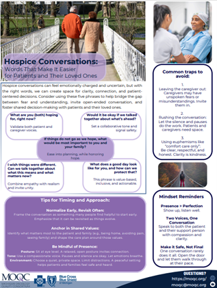 An informational flyer titled "Hospice Conversations: Words That Make It Easier for Patients and Their Loved Ones" provides guidance on improving communication during hospice care.