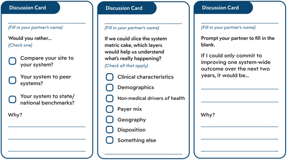 Three discussion cards with blue borders and headings labeled "Discussion Card" contain questions and prompts for partner conversations. Each card includes fill-in-the-blank spaces for partner names, multiple-choice or open-ended questions about system comparisons, metric layers, and improvement goals, with checkboxes and lines for written responses.