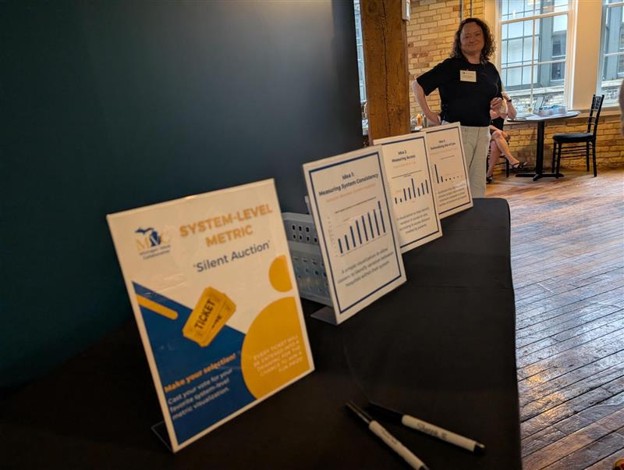 Photograph of a silent auction setup with informational signs displayed on a black tablecloth in a well-lit room with wooden floors and brick walls. Signs include a "SYSTEM-LEVEL METRIC" poster with blue and yellow design elements and bar charts showing data trends, while an MVC team member stands in the background near a window.