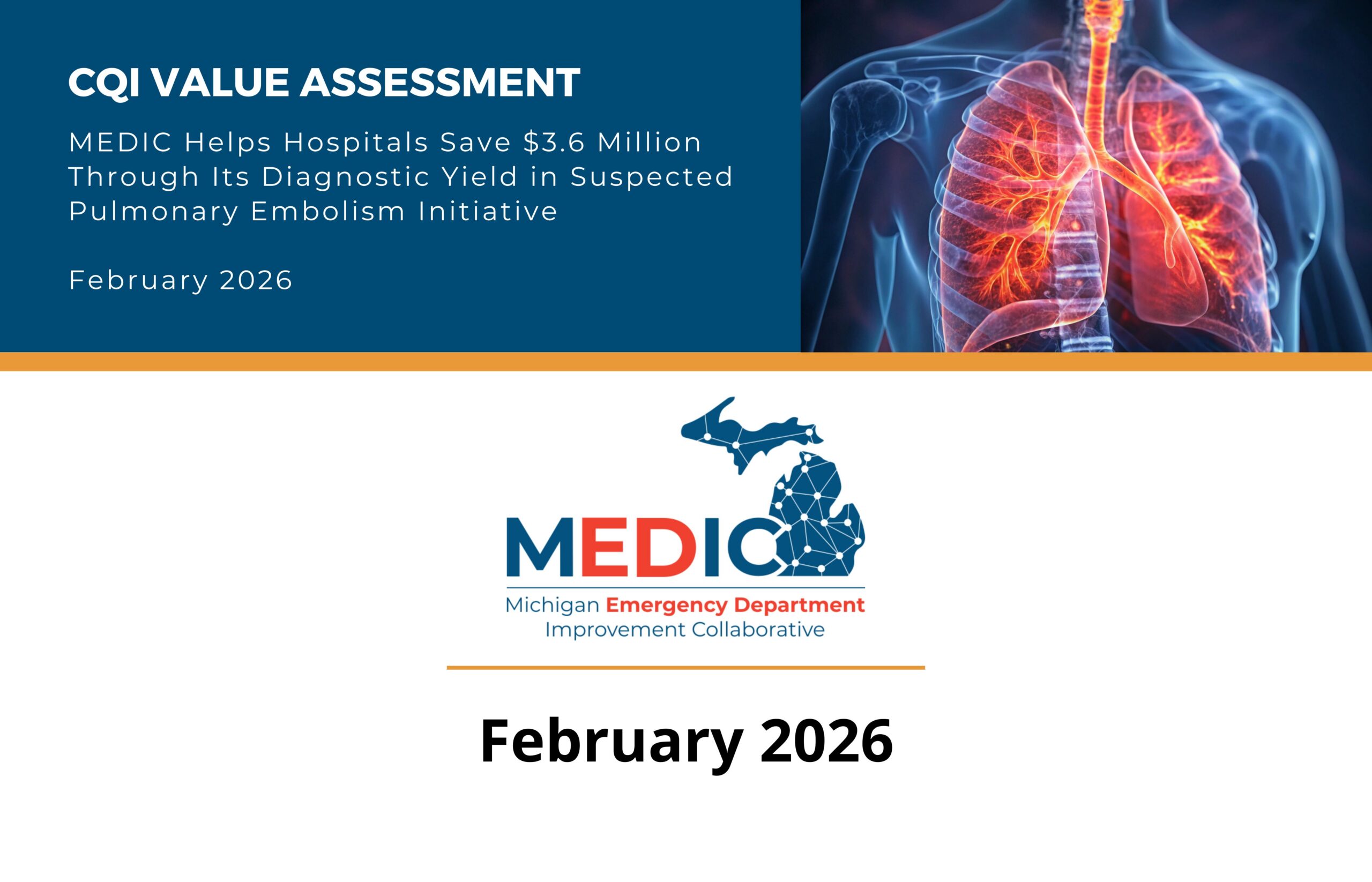 Presentation slide titled "CQI Value Assessment" summarizing the impact of MEDIC Pulmonary Embolism Initiative on hospital outcomes, highlighting $3.6 million savings statewide as of June 2026. Includes MEDIC logo with Michigan map and a transparent anatomical illustration of lungs and heart in red and blue tones.