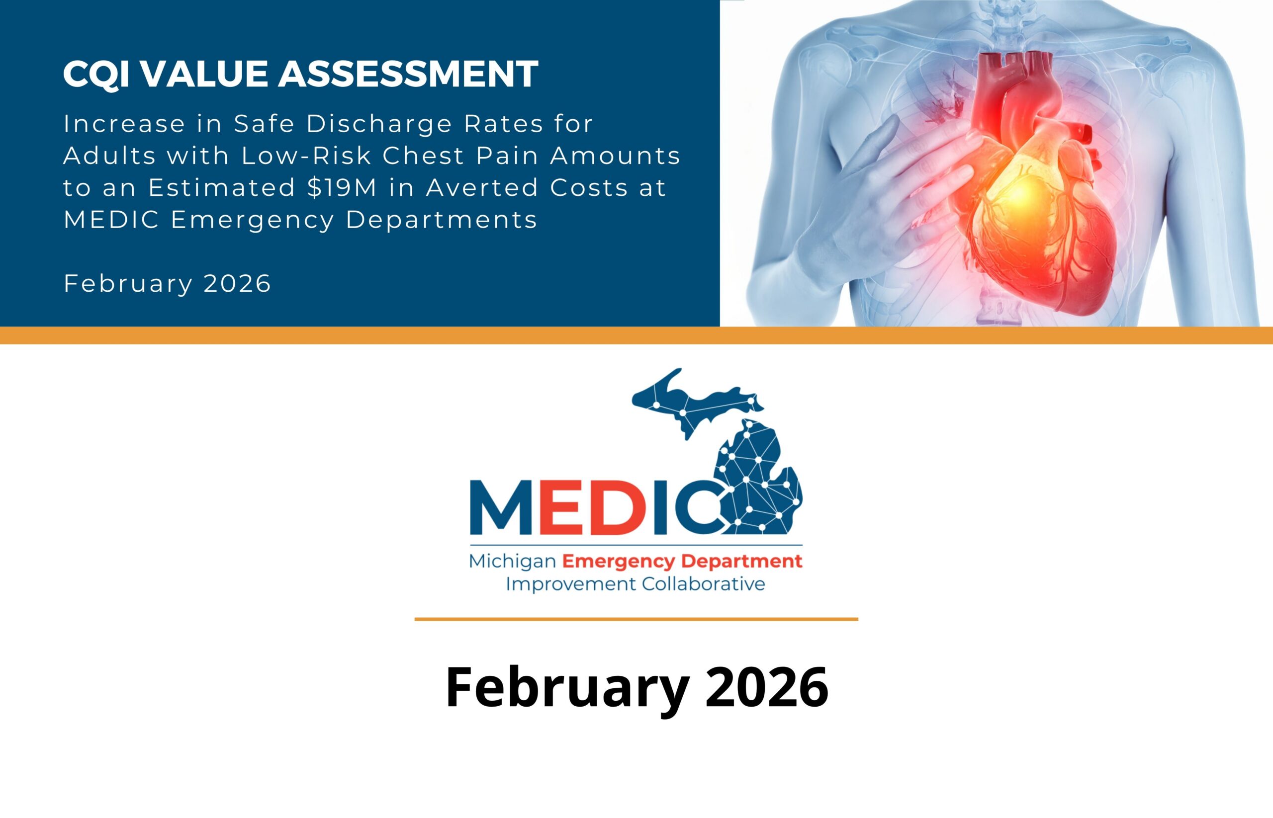 Presentation slide highlighting a June 2026 report titled "CQI Value Assessment" focused on increasing safe discharge rates for adults with low-risk chest pain, estimating $19 million in averted costs at MEDIC emergency departments. Slide includes MEDIC logo with Michigan state outline, a stylized heart image highlighting chest pain, and text emphasizing cost savings.