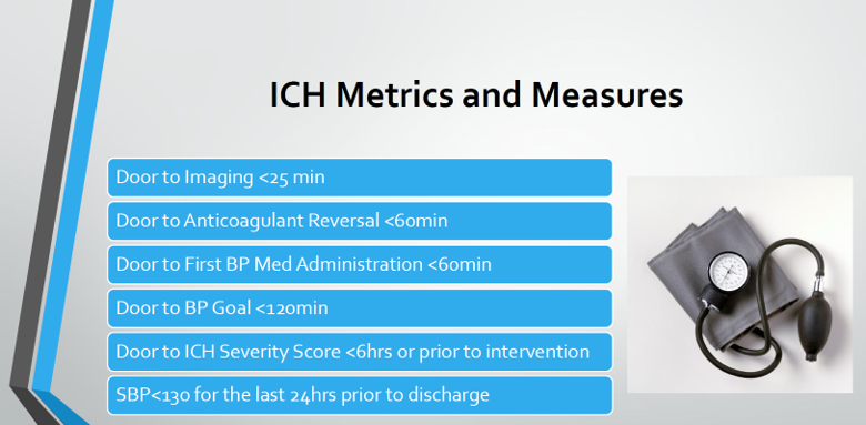 Slide showing ICH Metrics and Measures: door to Imaging in less than 25 minutes, door to anticoagulant reversal in less than 60 minutes, door to first blood pressure medication administration in less than 60 minutes, door to blood pressure goal less than 120 minutes, door to ICH severity score less than 6 hours or prior to intervention